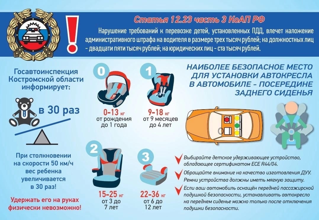 Со скольки лет можно перевозить ребенка на переднем сидении в детском кресле